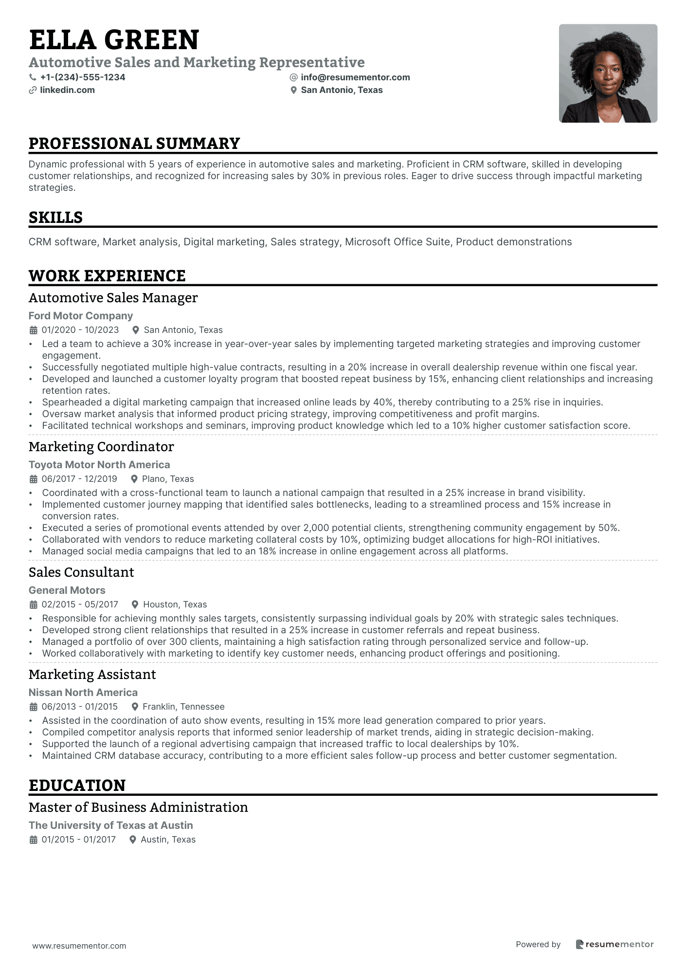 Automotive Sales and Marketing Representative