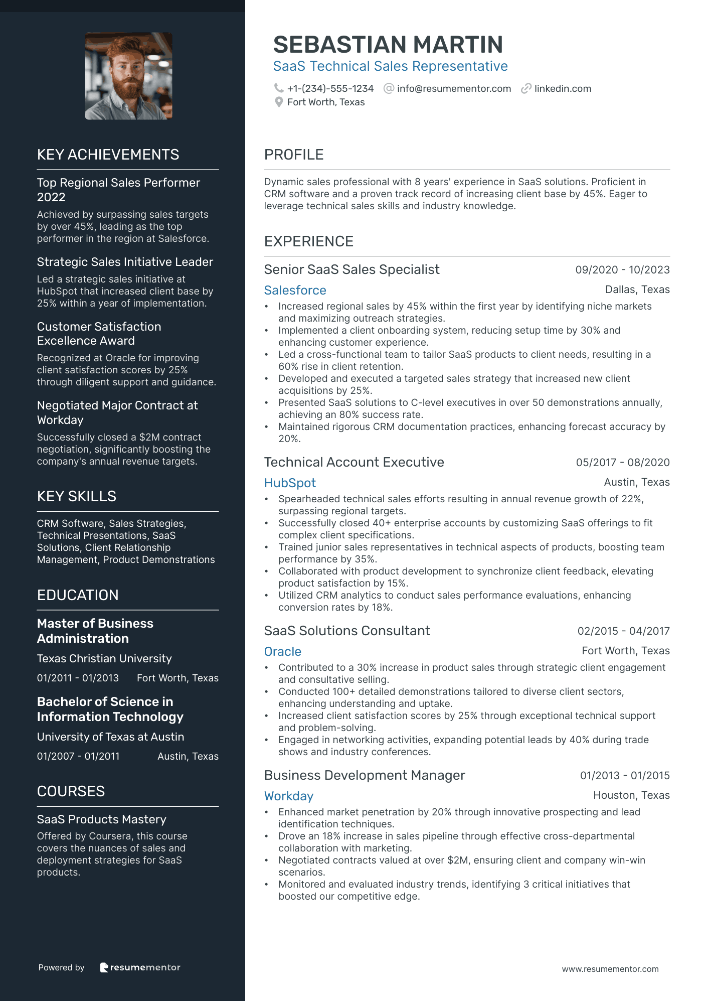SaaS Technical Sales Representative