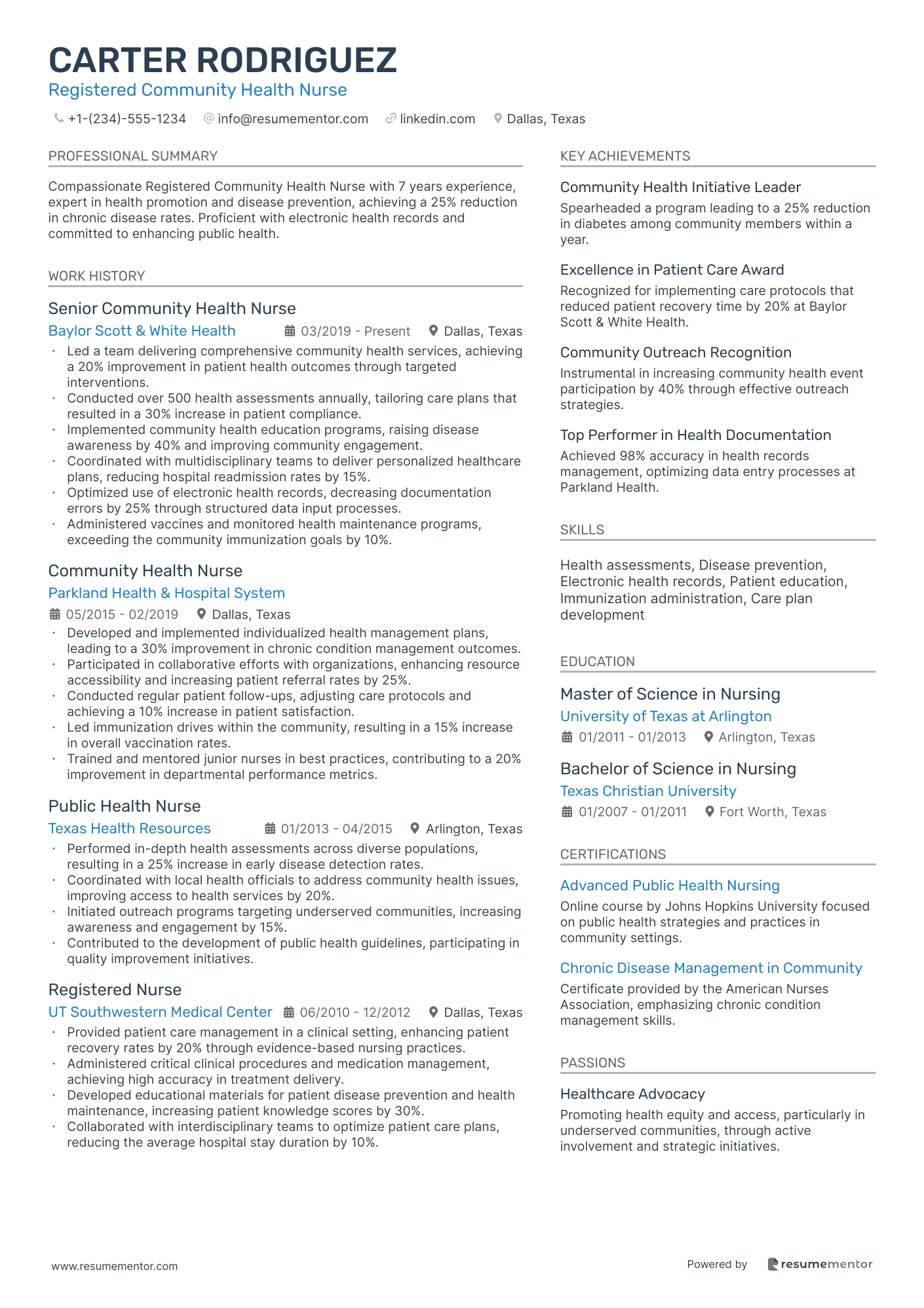 Registered Community Health Nurse