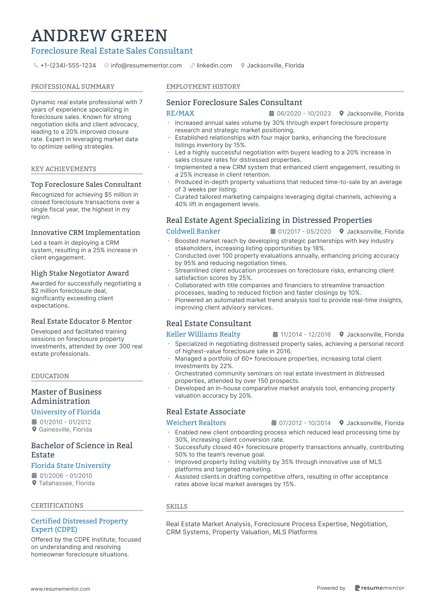 Foreclosure Real Estate Sales Consultant