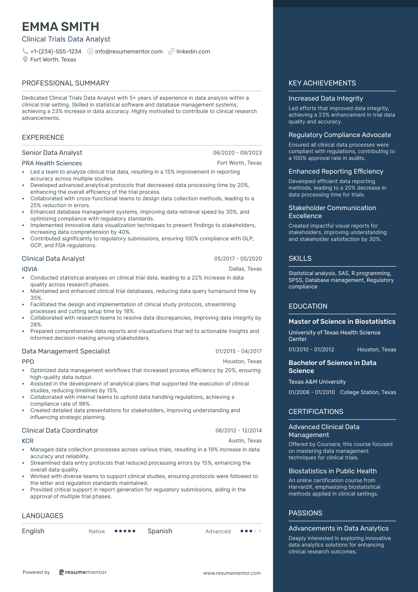 Clinical Trials Data Analyst