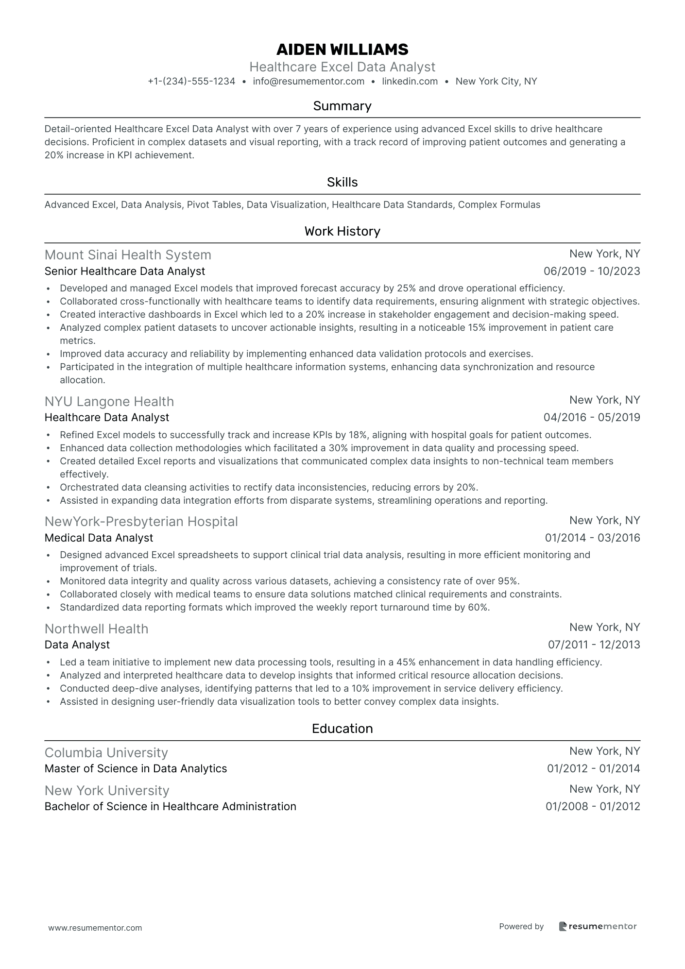 Healthcare Excel Data Analyst