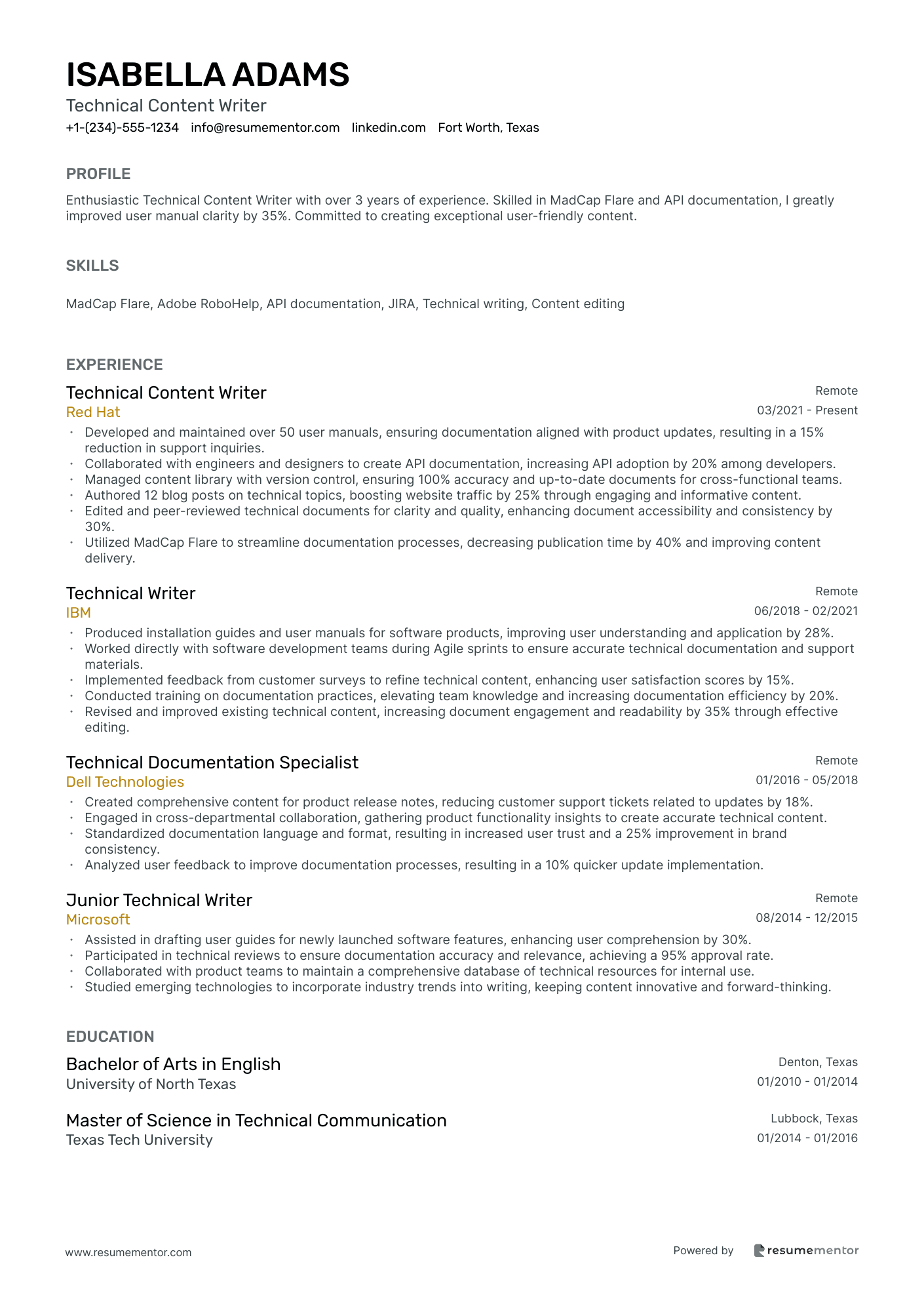 Technical Content Writer