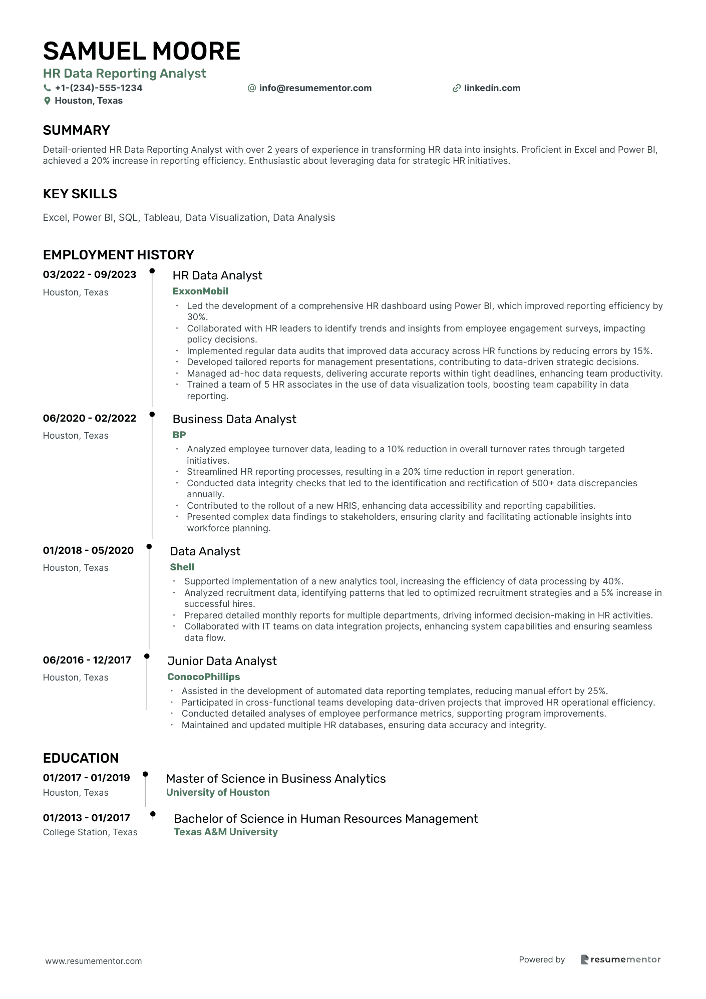HR Data Reporting Analyst
