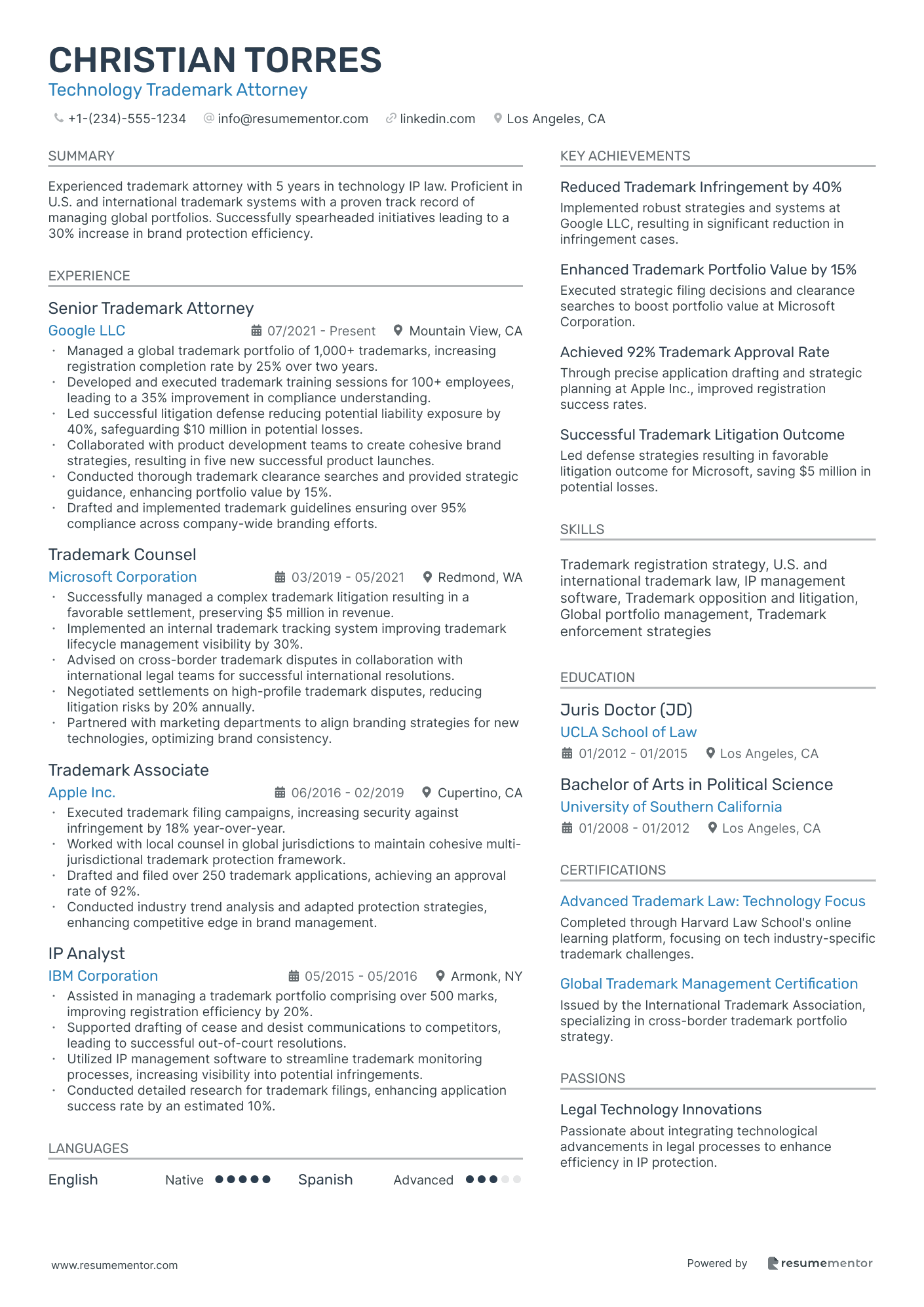 Technology Trademark Attorney