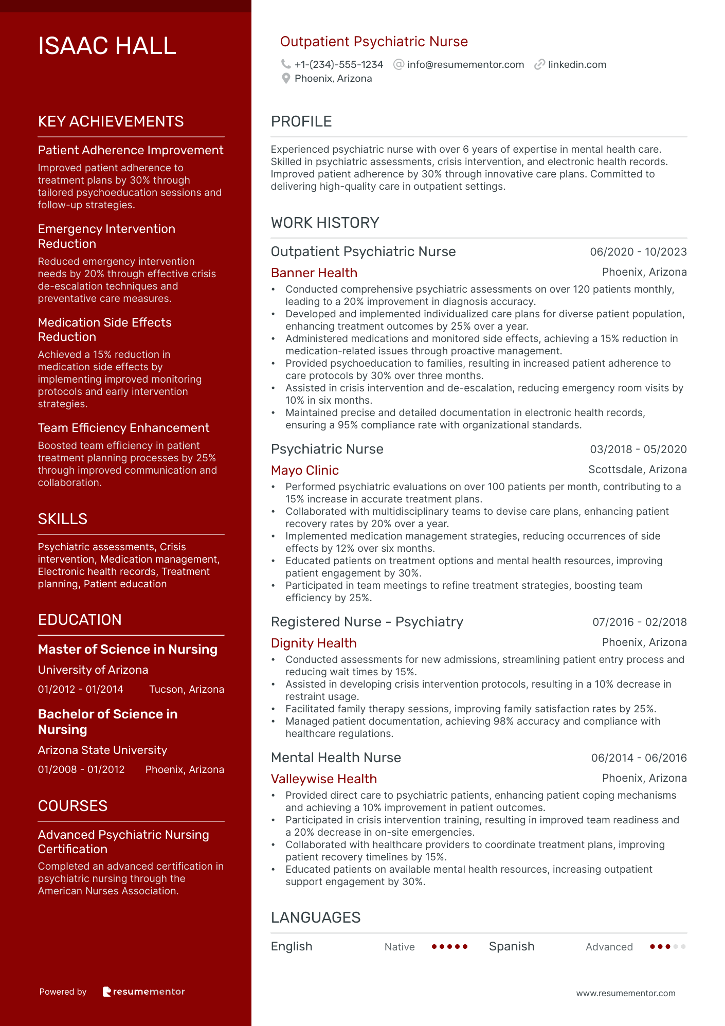 Outpatient Psychiatric Nurse