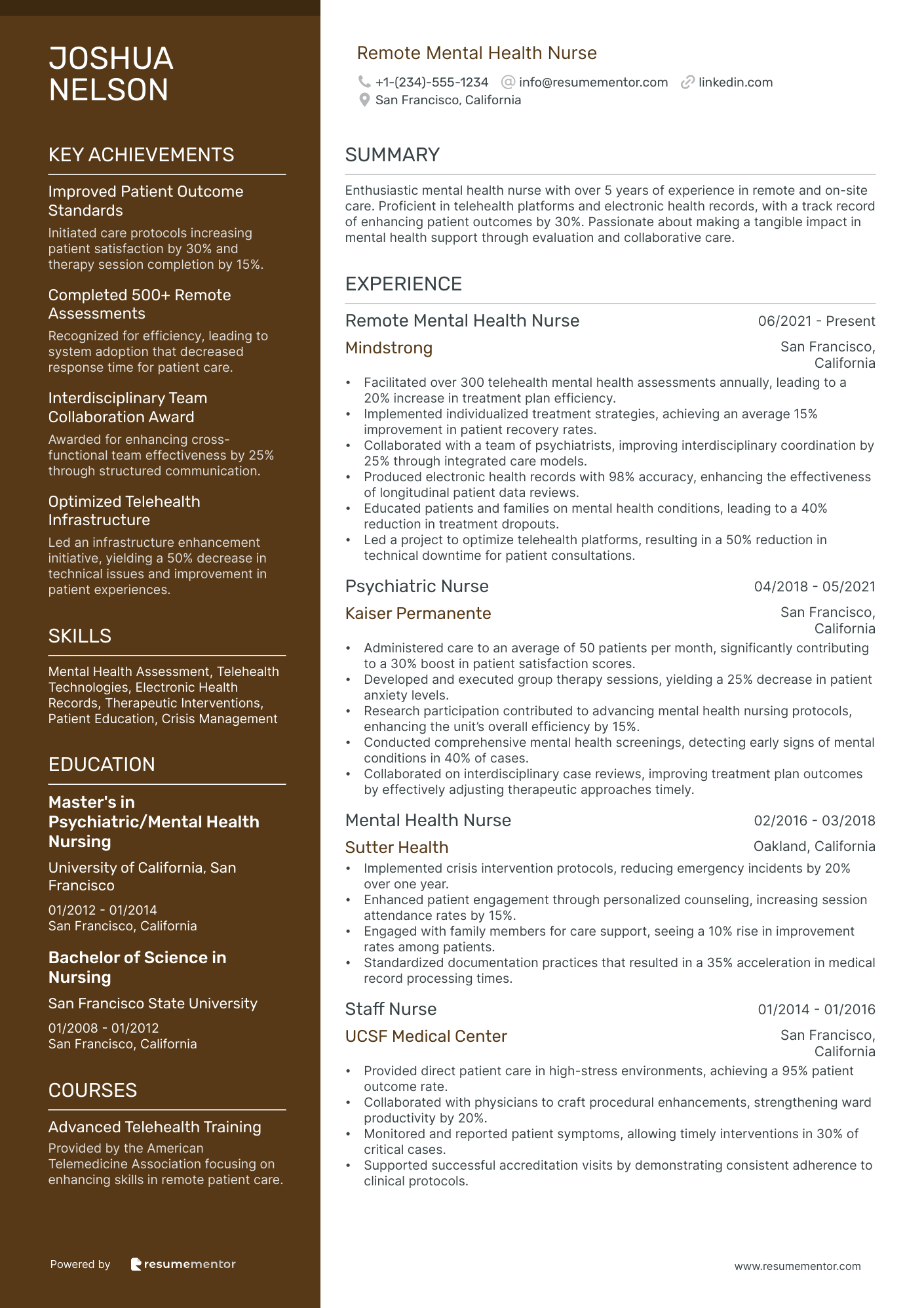 Remote Mental Health Nurse