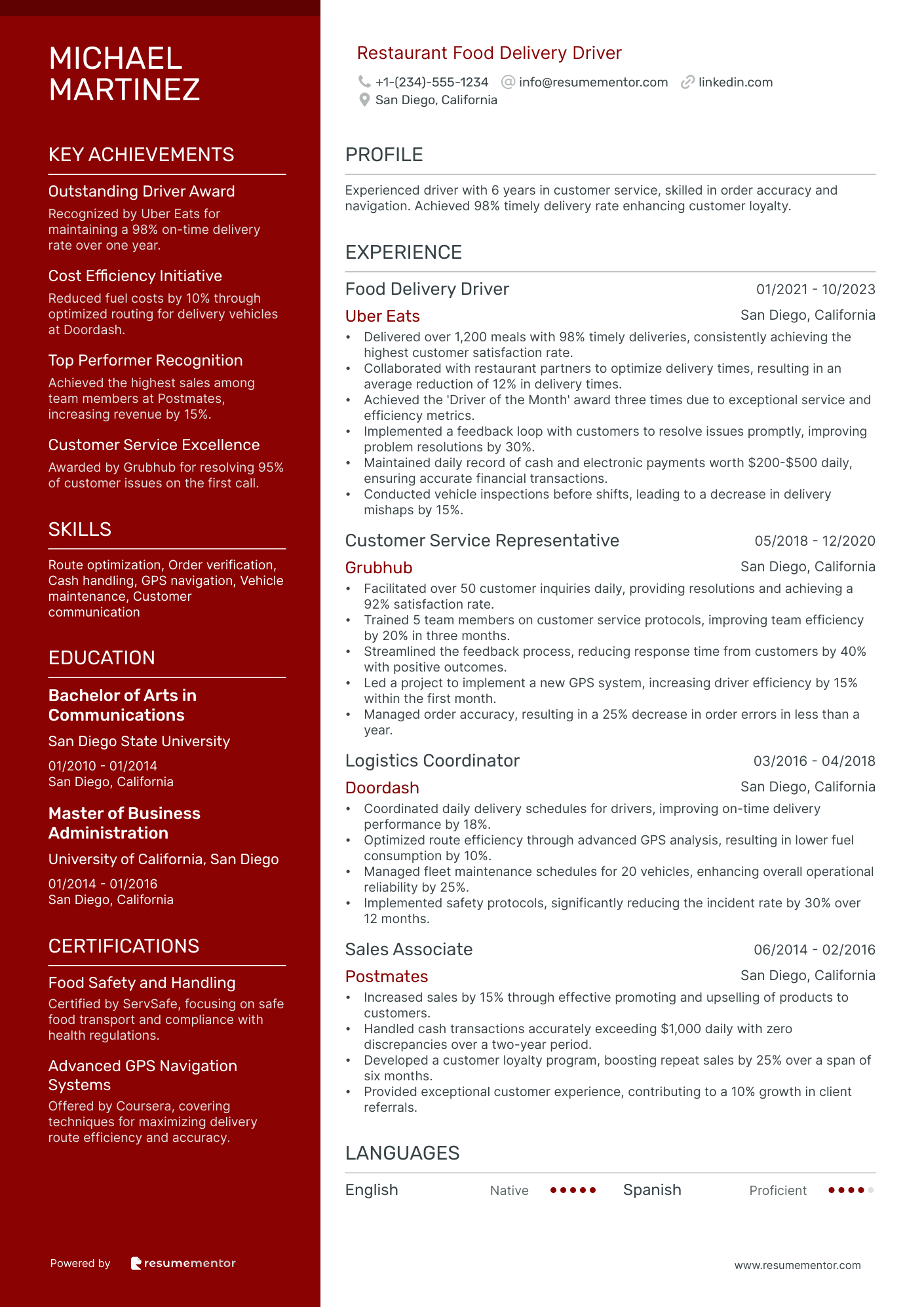 Restaurant Food Delivery Driver
