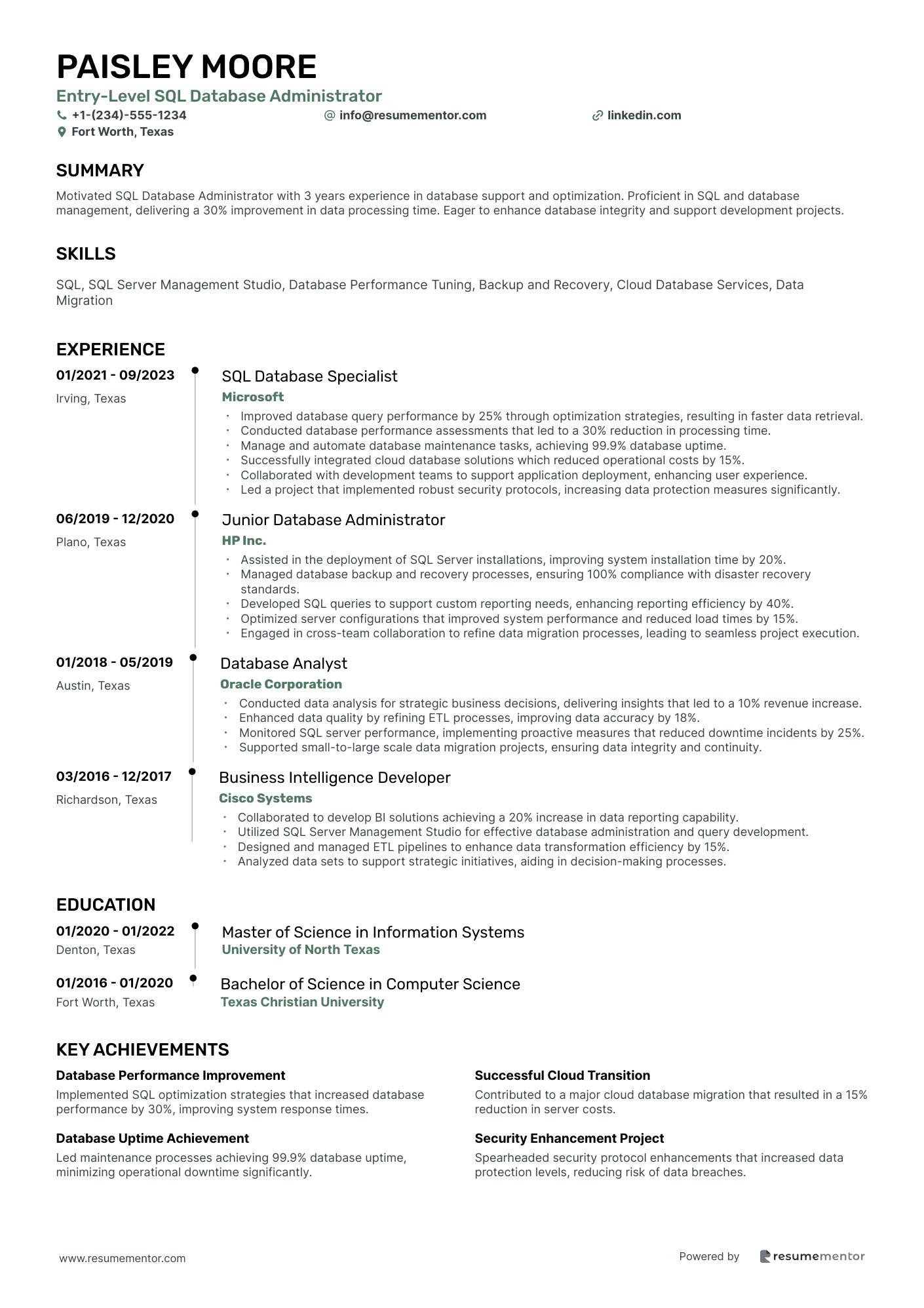 Entry Level SQL Database Administrator