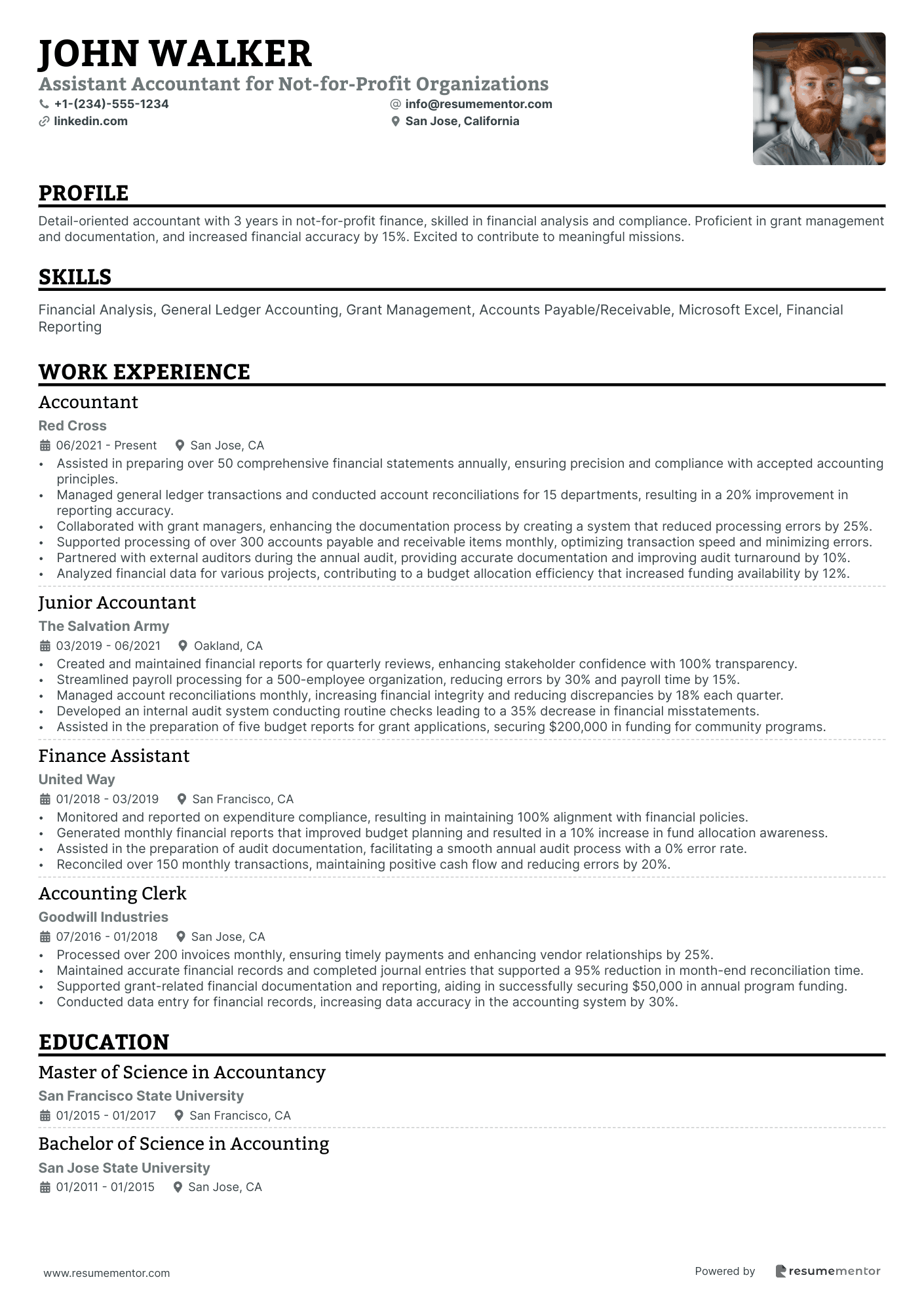Assistant Accountant for Not for Profit Organizations