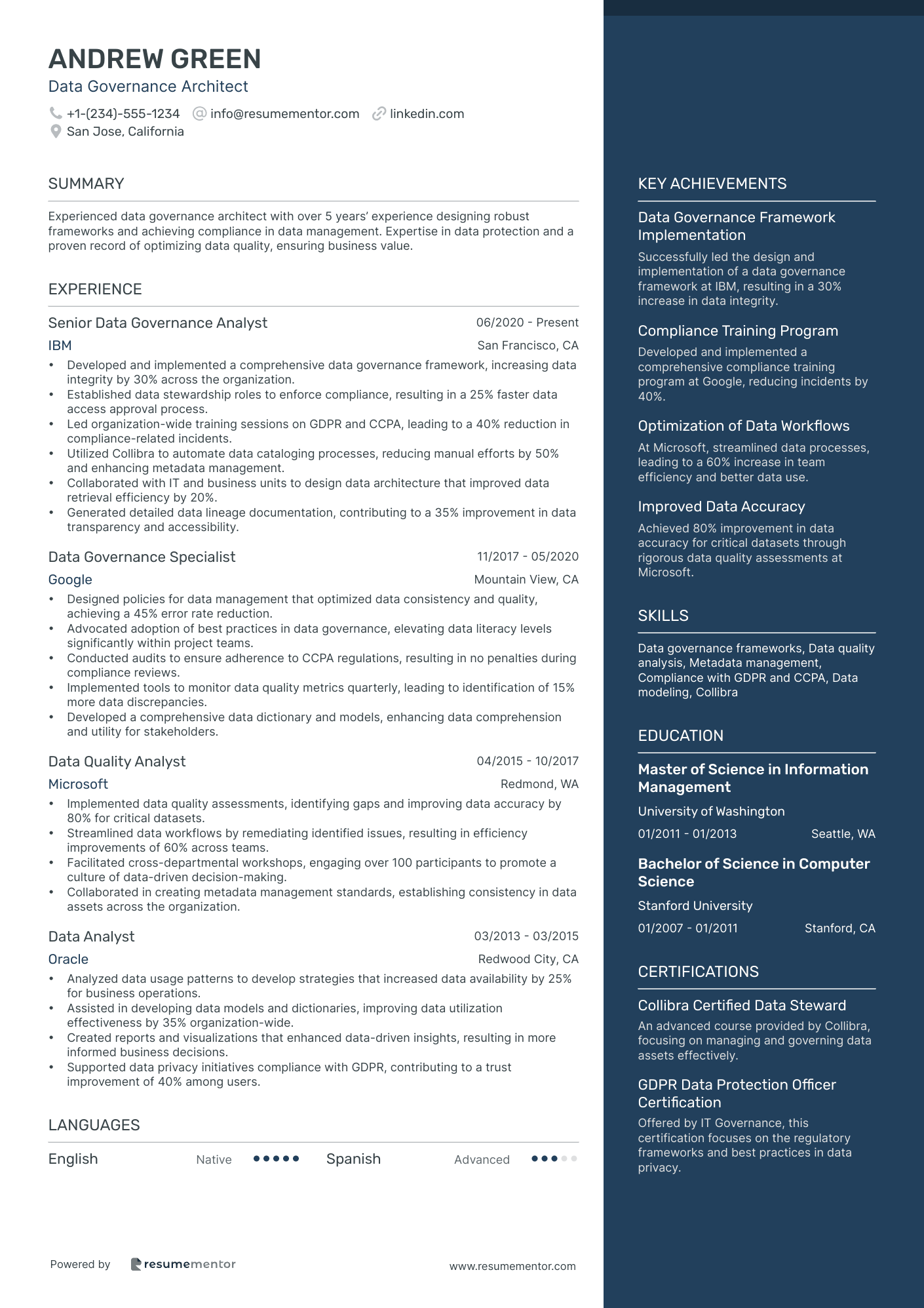 Data Governance Architect