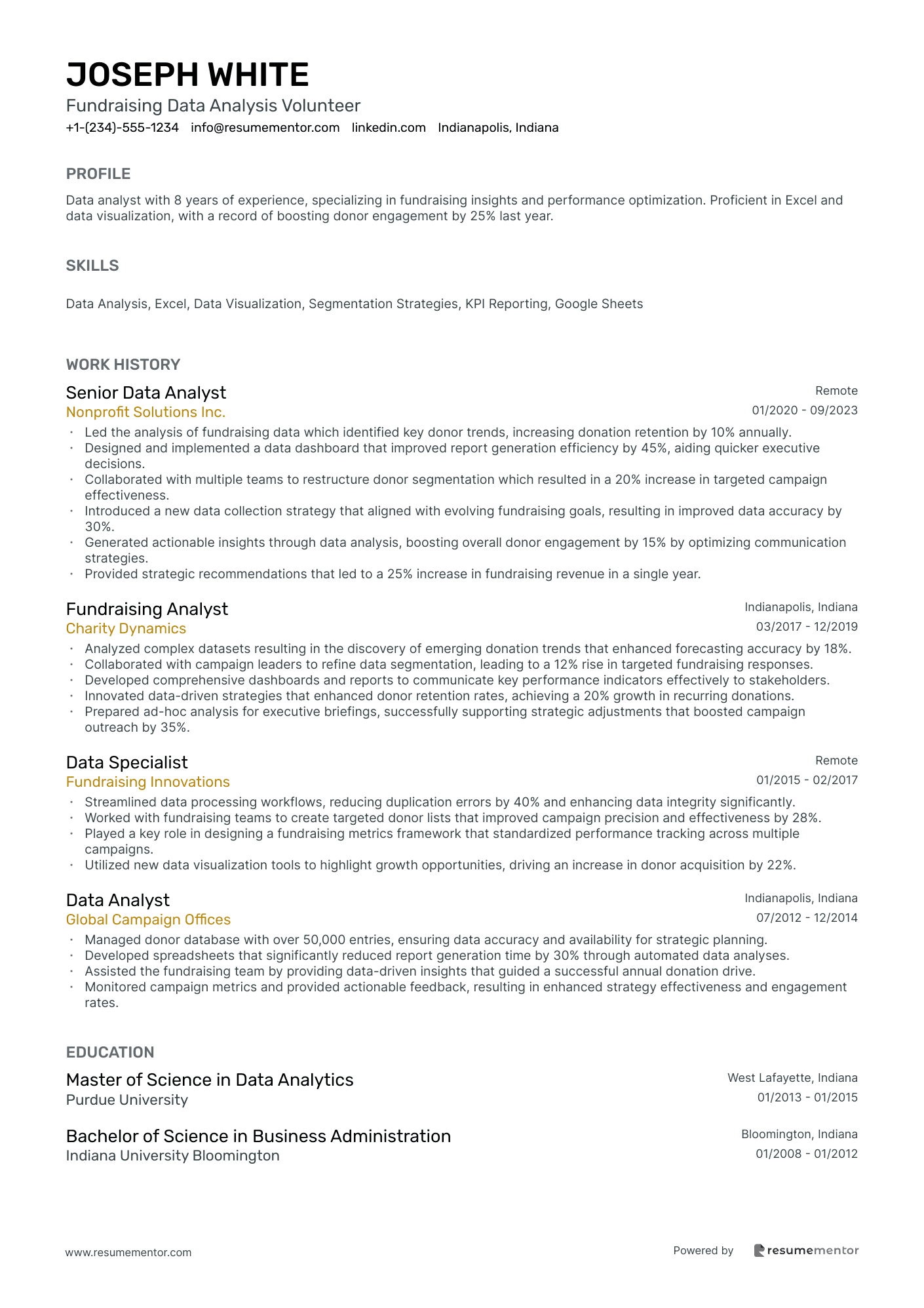 Fundraising Data Analysis Volunteer