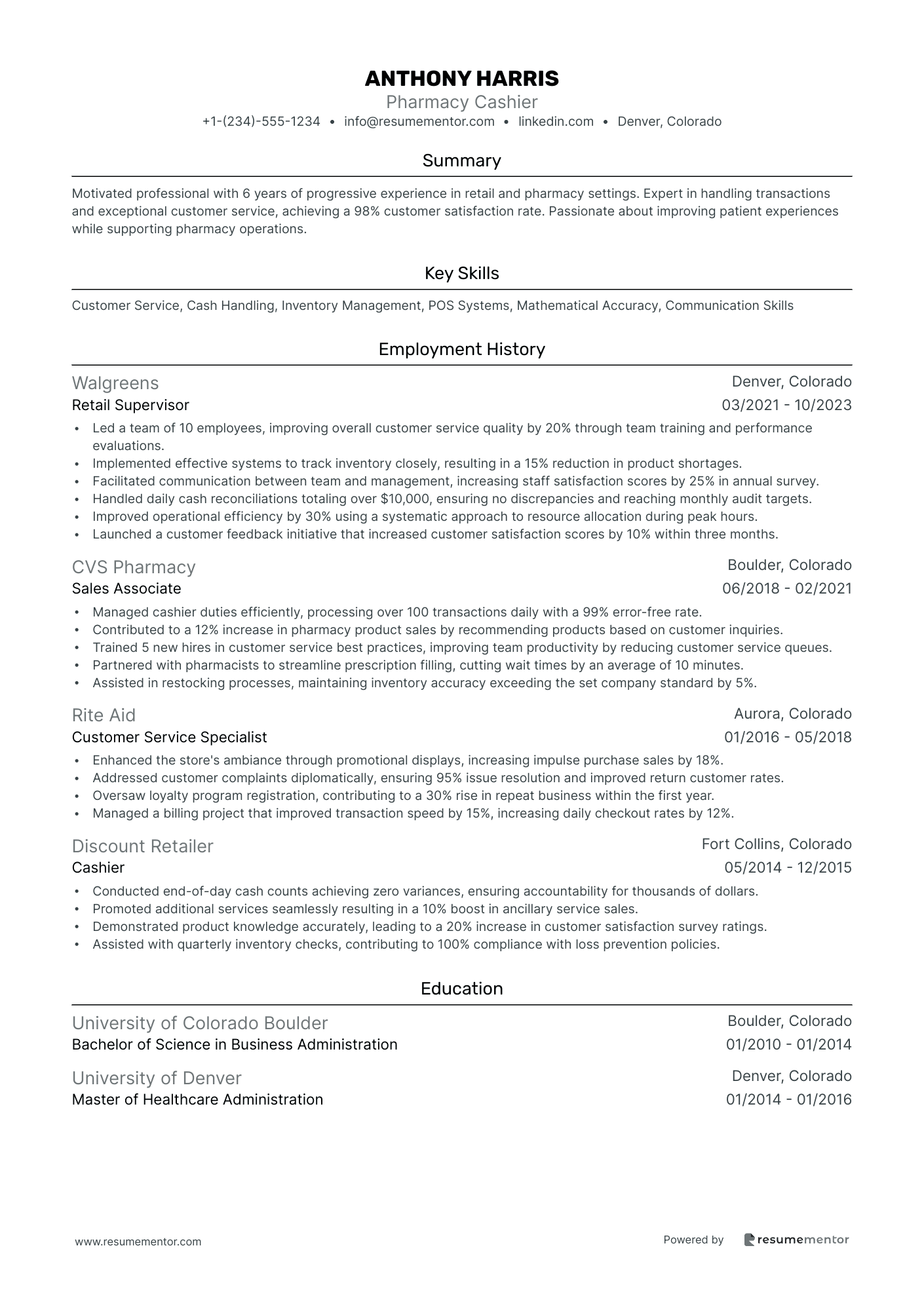 Pharmacy Cashier