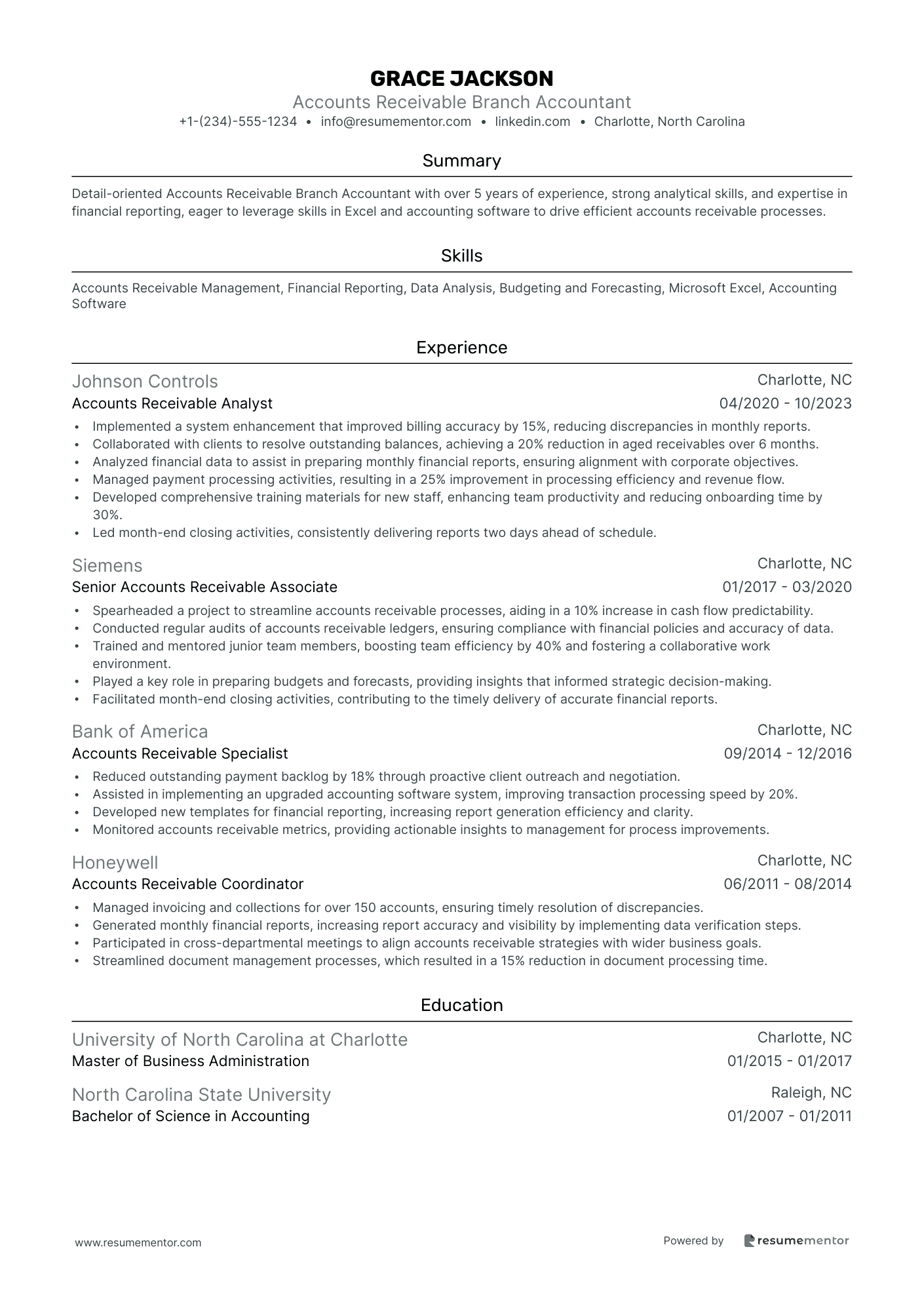 Accounts Receivable Branch Accountant
