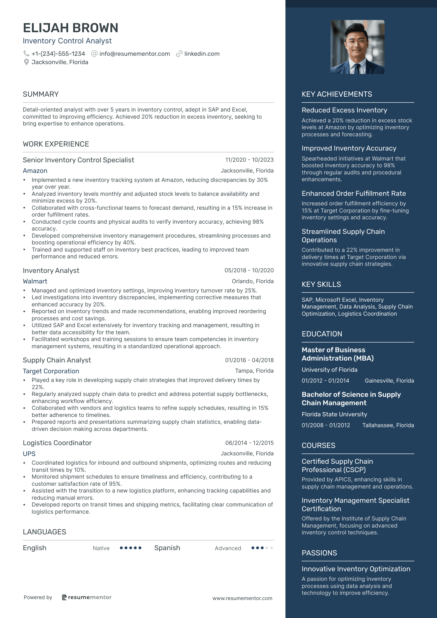 Inventory Control Analyst