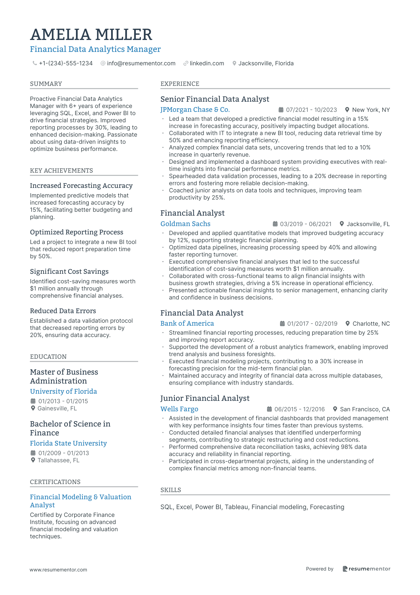 Financial Data Analytics Manager
