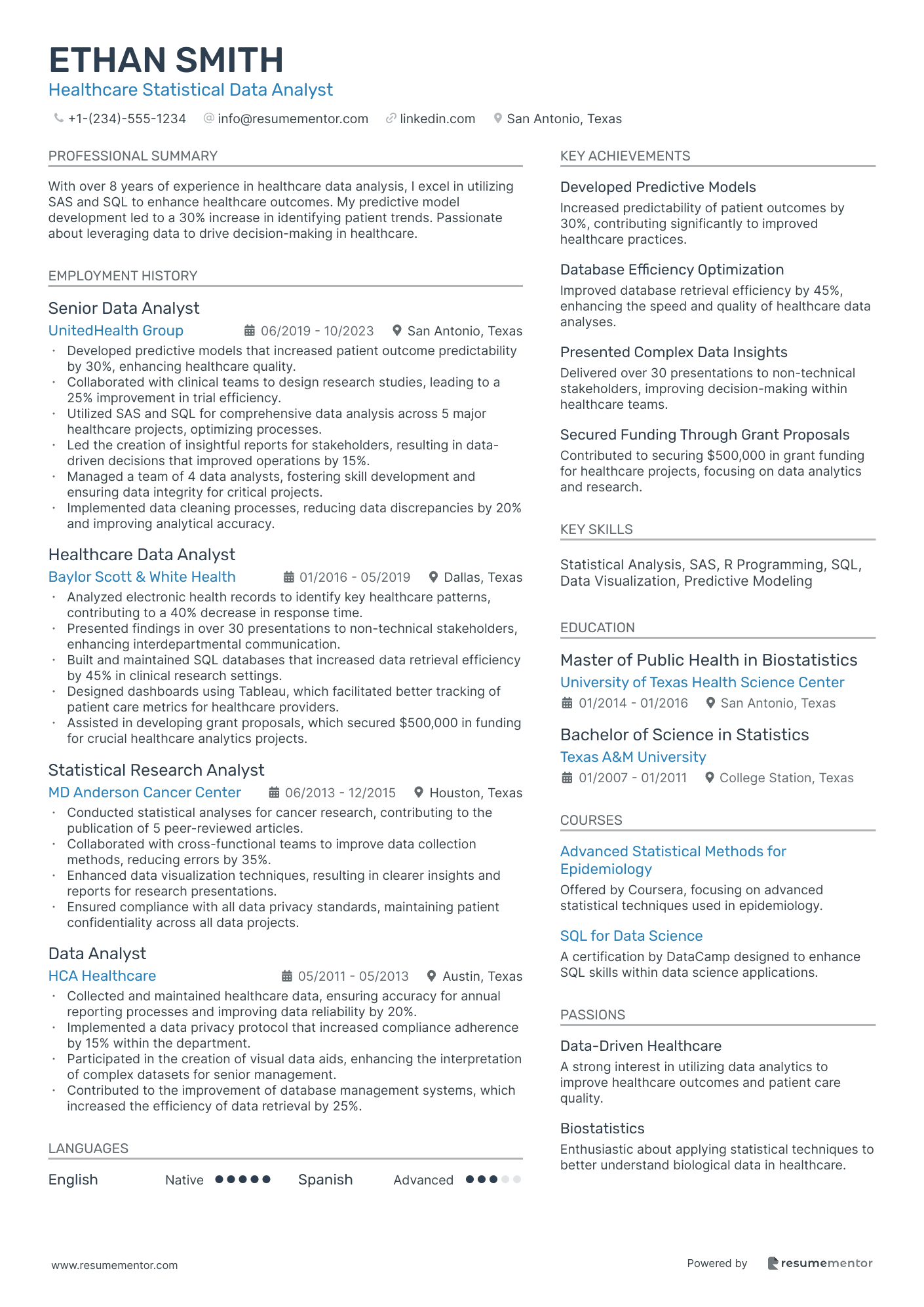 Healthcare Statistical Data Analyst