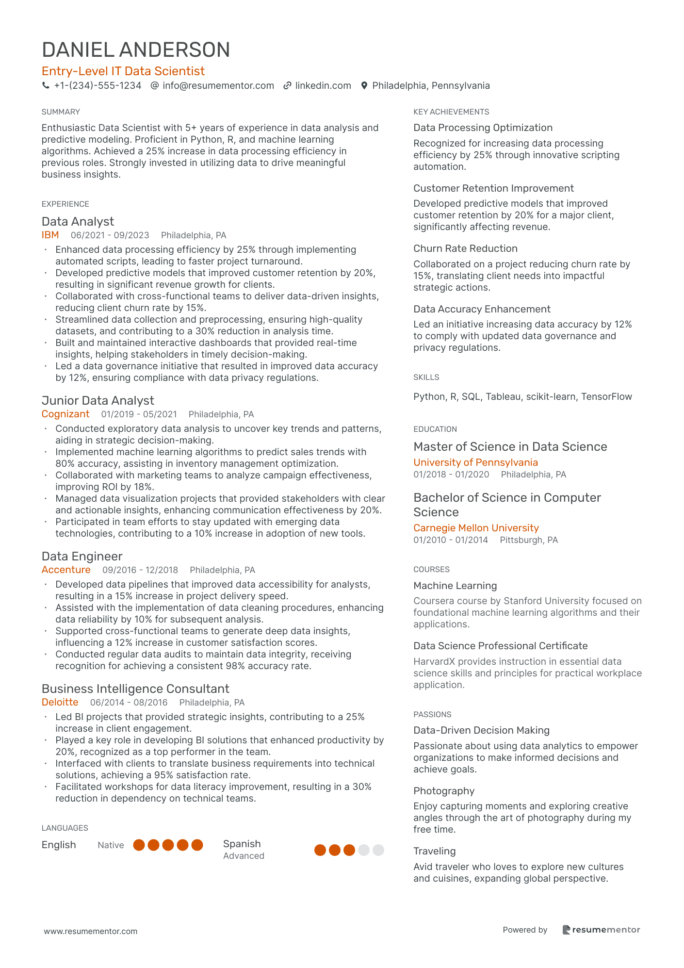 Entry Level IT Data Scientist