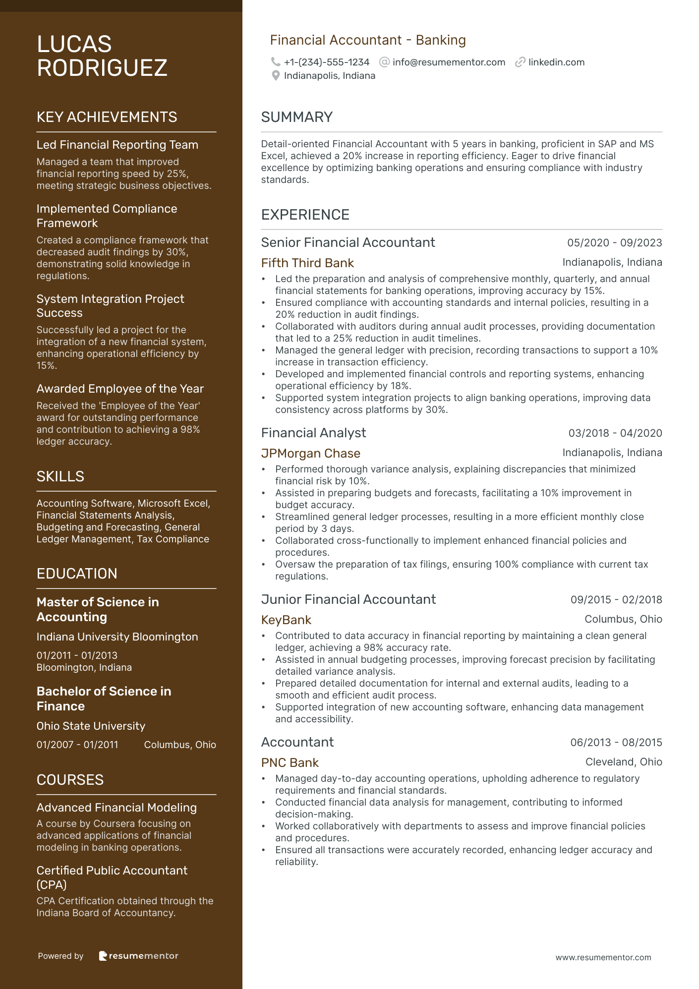 Financial Accountant   Banking