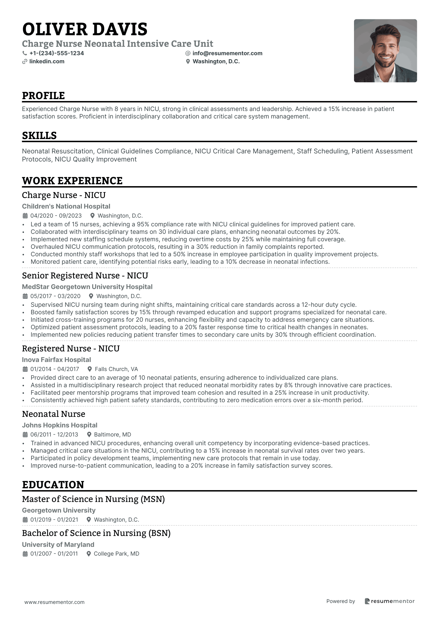 Charge Nurse Neonatal Intensive Care Unit